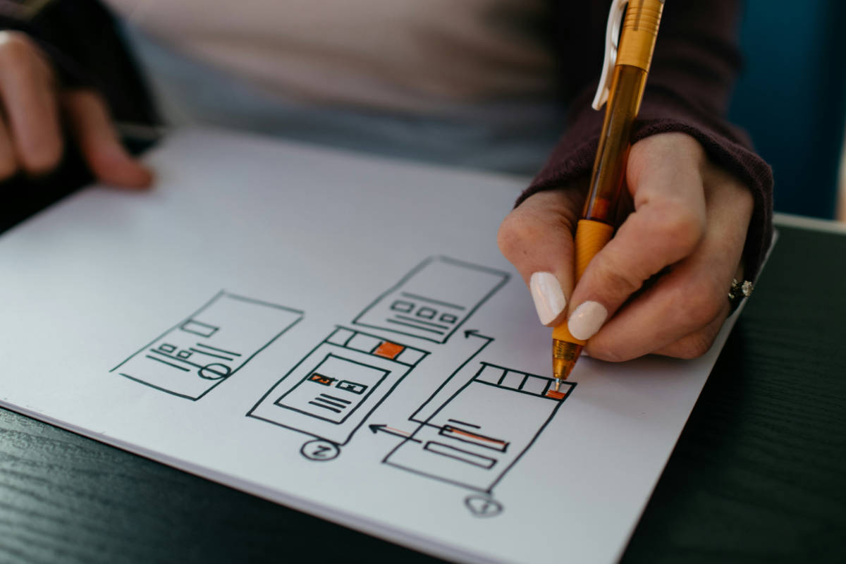 Hand skizziert Wireframes mit Kugelschreiber auf Papier